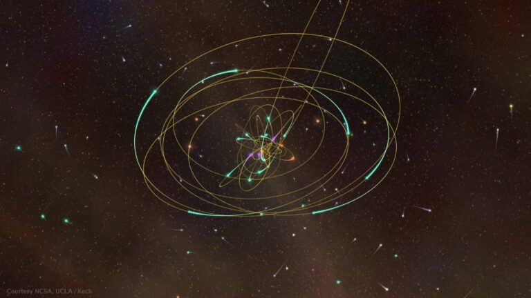 銀河系中心超高速恆星S4714與黑洞引力的極限挑戰