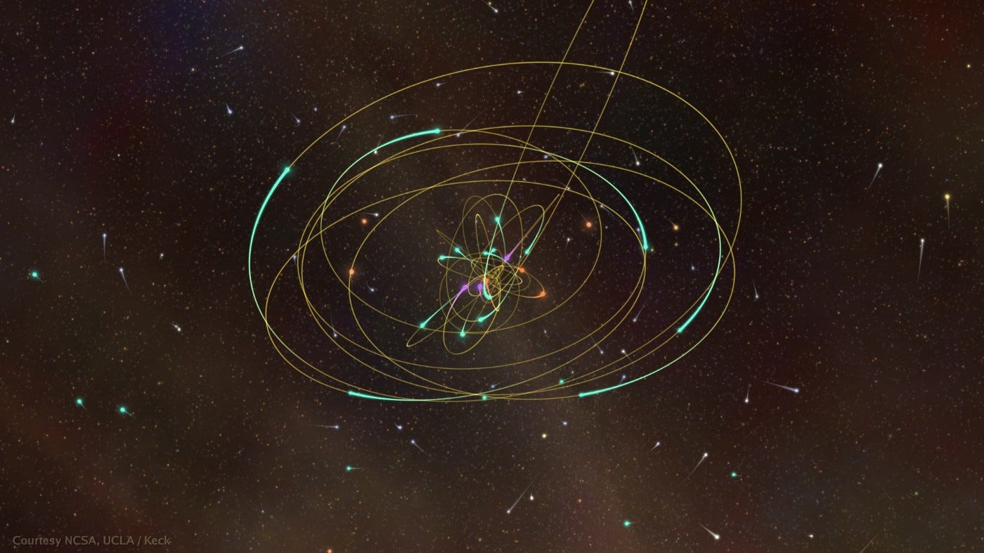銀河系中心超高速恆星S4714與黑洞引力的極限挑戰
