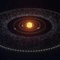 【深度認識】柯伊伯帶──太陽系邊疆的神秘帶狀世界