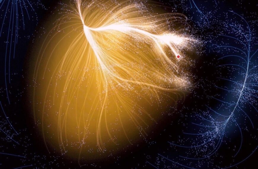 【深度認識】拉尼亞凱亞超星系團