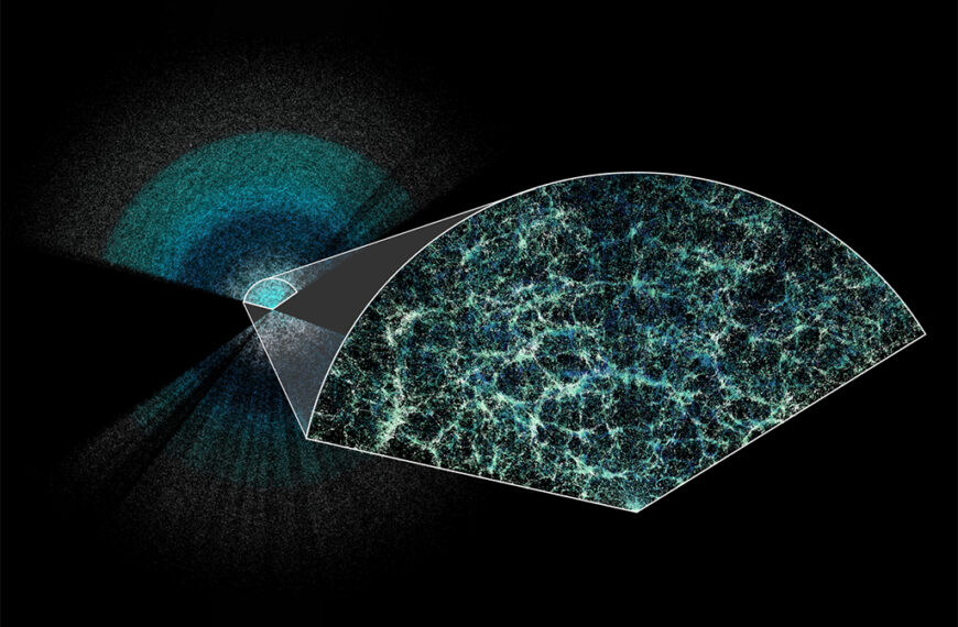 DESI建構迄今最巨大的宇宙三維地圖