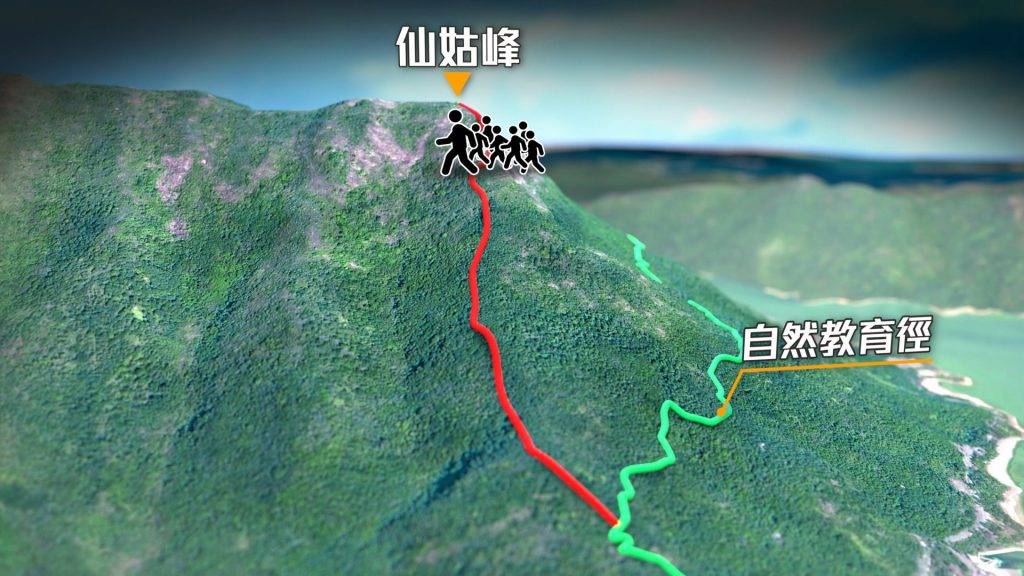 香港八仙嶺山火事件：整合29年後的回顧&新發現