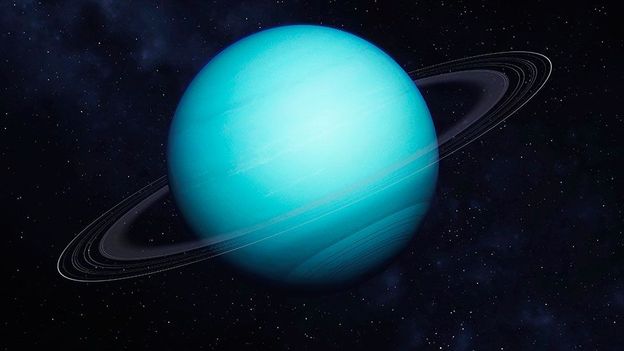 自1986年開始，天王星的自轉時間我們就計少了28秒！